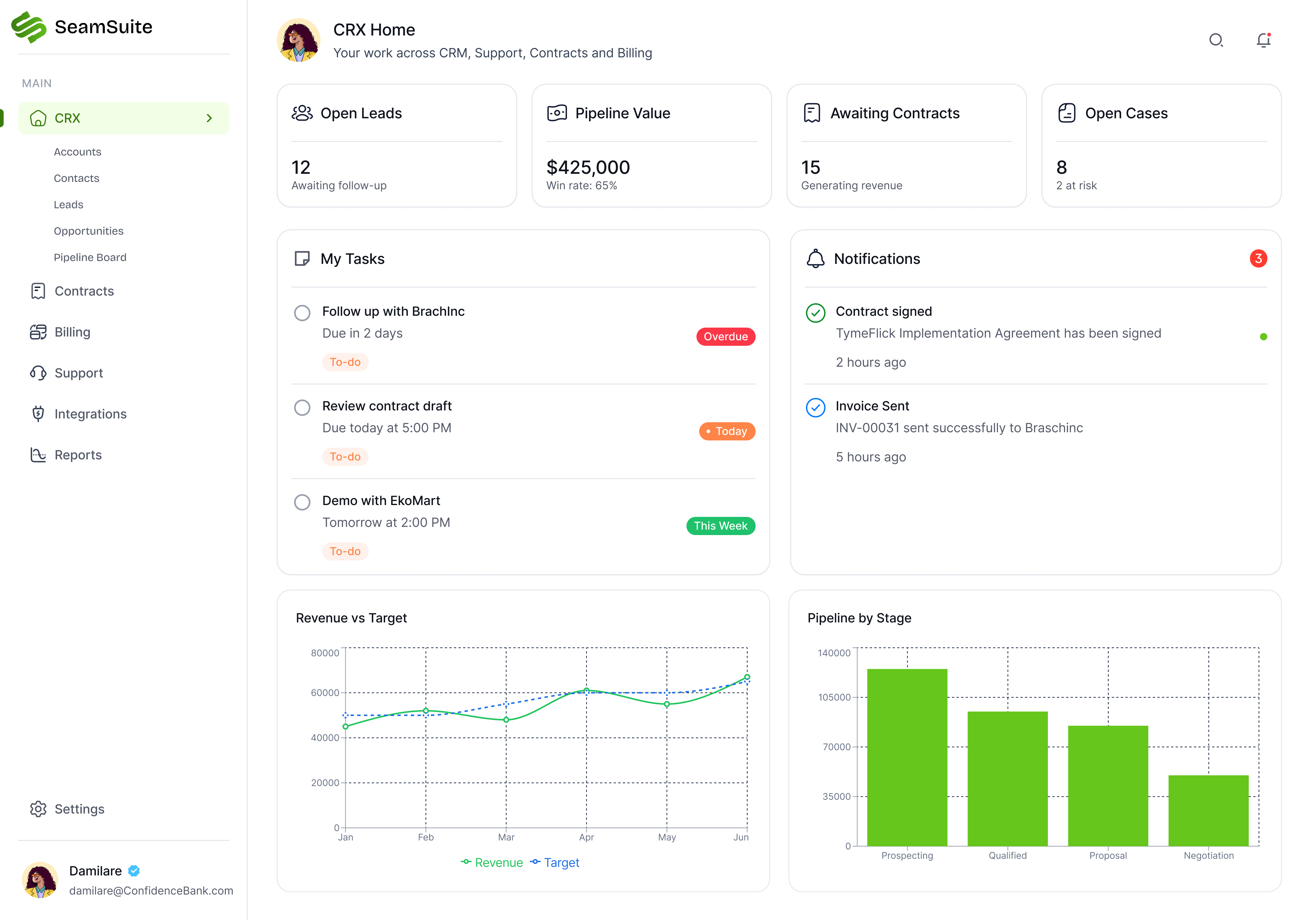 Seamscale Software SeamSuite - Enterprise Service Management Platform